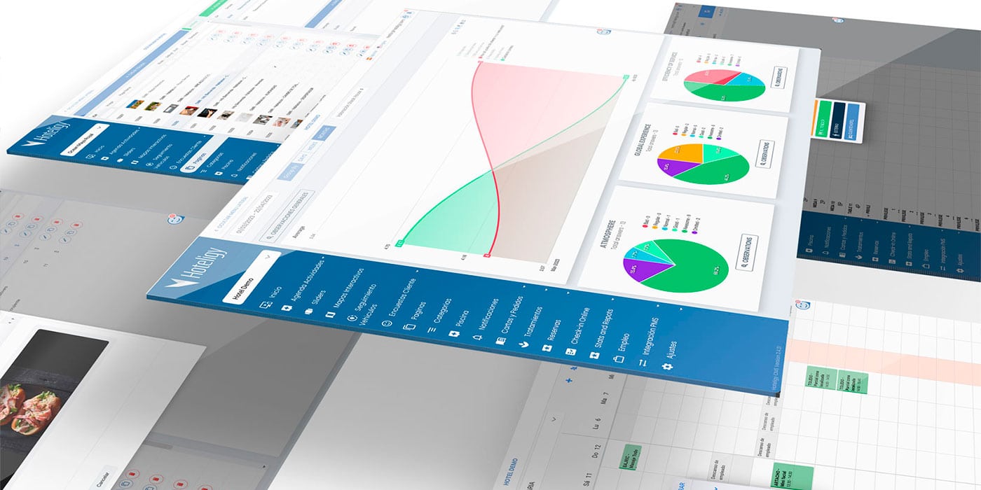 Presentación Pantallas Backend Hoteligy